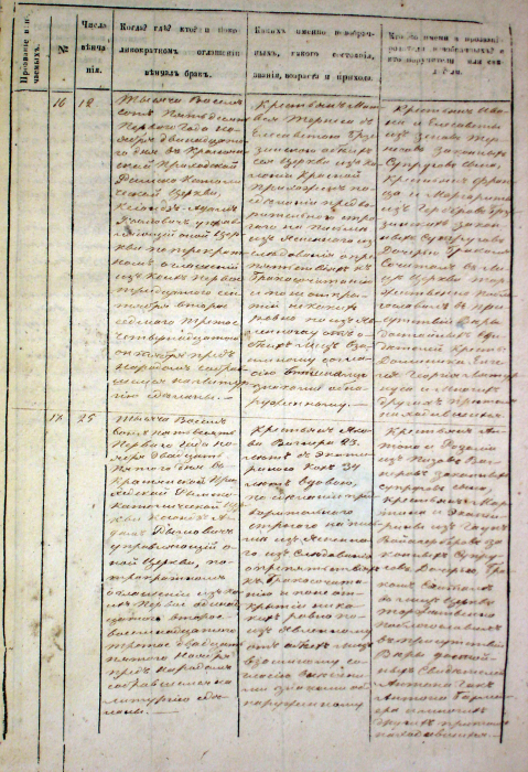 Marriages 1851 - 1859 • St. Josef, Krasna