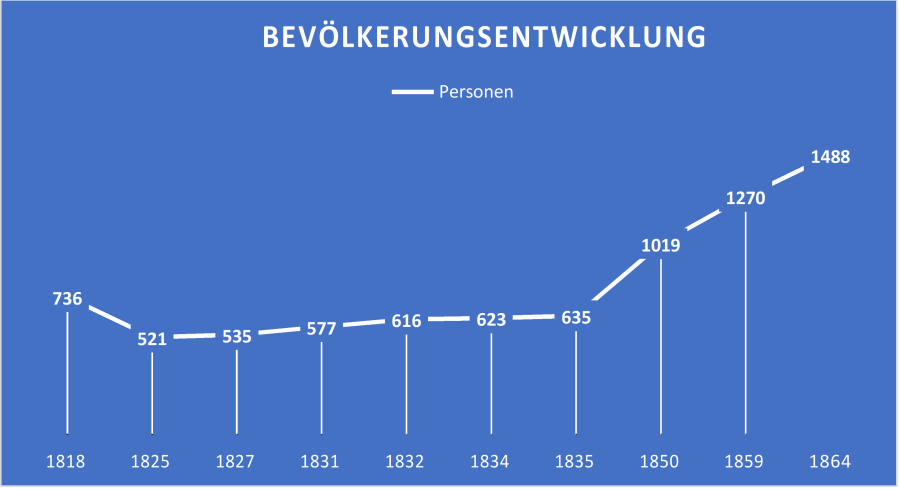 herkunft_krasna-32.jpg