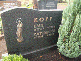 Emil Kopp and