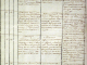 <p>#9, †14.07.1851, ⚰16.07.1851, Jacob Speicher<br />
Cause of death: Fieber<br />
Parents: Peter und Veronika Speicher<br />
#10, †18.07.1851, ⚰20.07.1851, Martin Wuitschik<br />
Cause of death: Fieber<br />
Parents: Johannes(Iwan) Wuitschik, Rosina Müller (Miller)<br />
#11, †12.08.1851, ⚰14.08.1851, Andreas (Andrej) Erker (Erger)<br />
Cause of death: Husten<br />
Parents: Karl Erker (Erger), Anna Maria Gajewski<br />
#12, †13.08.1851, ⚰15.08.1851, Joseph Hinz (Ginz)<br />
Cause of death: Fieber<br />
Parents: <br />
Transkribiert  von Luisa Schulz (geb. Menges), DE-NI</p><p>Speicher, Wuitschik, Erker (Erger), Hinz (Ginz)</p><p>t-1851-f1166-i1-f354-132-.jpg</p><p><a href="/_detail/alles/apk-1a/t-1851-f1166-i1-f354-132-.jpg"><img title="Details" src="/lib/plugins/photogallery/images/details_page.png" width="30" /></a></p>